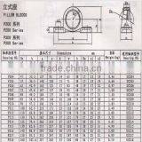 Cheap and Low Friction Pillow Block Bearing UCP201,UCP209 thumbnail-4