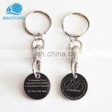 2017 Hot Sale Cheap Custom Newest Soft Enamel Metal Trolley Tokens Coin