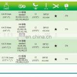 High Speed Lockstitch Straight Button Holing Machine for Best Price thumbnail-3