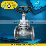 Forged Steel 300Lb Bellow Globe Valve Jis thumbnail-2