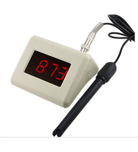 KL-025M Online PH Monitor