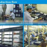 Summit (Zhongshan) Enterprise Pte., Ltd. company overview - view 2 thumbnail