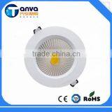 Wholesale LED Downlight