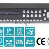 4,9 or 16 Channels Network H.264 Digital Video Recorder