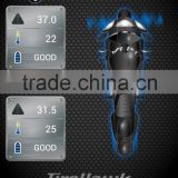 iPhone TPMS