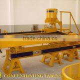 CONCENTRATING TABLES, SHAKING TABLES, GOLD TABLES, WASH TABLES