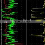 Deep Well Logging Equipment for 100m to 1000m Borehole Logger thumbnail-3