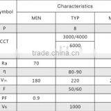 220v Transparent Hospital Light Driveless Integrated IC Cool White Led PCB 18w 20w 86-265v t5 t8 Tube Pcb thumbnail-2