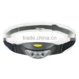 Outdoor Camping LED Head Lamp thumbnail-3