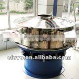 Vibration Separator for Yeast thumbnail-1