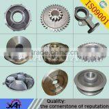 High Quality Forging Part, Carbon Steel Forging Parts,steel Forged Shafts for Gearbox Forging Manufacturer thumbnail-1