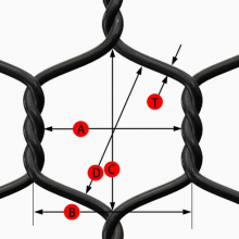 2.0-4.0mm Polyester Gabion Net Pet Ecological Gabion Net thumbnail-3