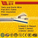 60227 IEC flat sheath CCC standard pure cooper stranded PVC inculated electric wire                        
                                                Quality Choice
