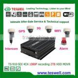 4CH High Definition SDI 1080P Digital MDVR 3G/4G/WIFI /GPS Mdvr