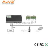 Project Necessary Product Pelco protocol Converter