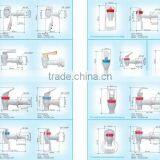 Water Dispenser Parts Type Plastic Water Dispenser Tap Water Dispensers With FridgeMZ-28 Quality Choice thumbnail-5