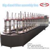 Car Air Filter Rotary Assembly Line