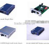 Best Quality Video Optical Transmitter/receiver thumbnail-1