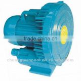 Good performance and easy to use electric air blower
