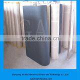 Silicon Carbide Abrasive Sanding Belts thumbnail-3