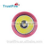 2016 Led Underwater Fishing Light DF010 With 1* CREE XHP70 Led Light, 1600LM, Use 2pc 26650 Rechargeable Battery! thumbnail-2