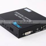 New Products 1080P DVI to Fiber Optic Extender 10KM With EDID/RS232/External Stereo Audio DVI Extender thumbnail-5