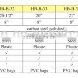 China Tree Lopper With Long Handle,wavy Blade Garden Hedge Shear,garden Cutting Machine thumbnail-5