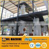 B100 Grade and ASTM D 6751 Standard Small Biodiesel Plant thumbnail-3