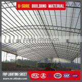 Strong Impact Resistance Heat Resistant Translucent FRP Roofing Sheets thumbnail-6