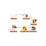 Vibrating Screen YK thumbnail-2