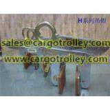 Scissor Clamp Lifter Details With Price List thumbnail-1