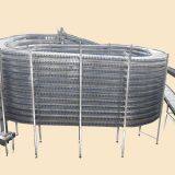 Automatic Hamburger and Hot Dog Production Line