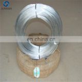 Hot dip galvanized steel wire China supplier