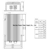 PAH-D Series 800-1000W 220vac to 24vdc Power Supply thumbnail-2