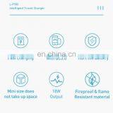 Joyroom 18W PD Fast Charger Mobile Phone Wall Charger thumbnail-6