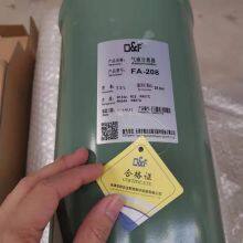 Fasike FSZ Type Combined Liquid Optic Lens FSZ-19、FSZ-27、FSZ-36、FSZ-45 thumbnail-5