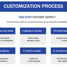 Kompostierer für Lebensmittelabfälle, Maschinen zur Herstellung von Kalziumnitratdünger zum Verkauf thumbnail-4