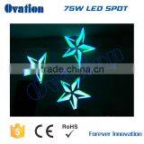 Top Selling Products 2015 75W LED Gobo Mini Moving Head Stage Lighting thumbnail-2