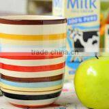 Promotional Coffee Ceramic Mug thumbnail-5