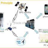 ULS-200 External Non-contact no Need Drill Hole Ultrasonic Fuel Oil Sensor Factory From China thumbnail-2