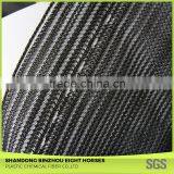 HDPE Sunshading Net for Agriculture Protection & Sunshade Net for Garden & Agricultural Shade Net thumbnail-3