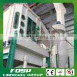 1-5tph Automatic Paddy Husk/Rice Husk Pellet Processing Line With Ring Die Pellet Mill thumbnail-5