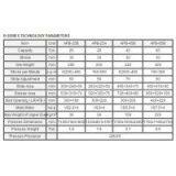 B Series High Speed Precision Press 25-65Tons thumbnail-2