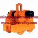 Plain Trolleys for Steel Beams thumbnail-3