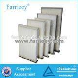 High Efficient Nonwoven Polyester Dust Filter Manufacturer thumbnail-3