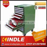 Kindle 2013 Heavy Duty Hard Wearing Best Sellling New Custom Industrial Tool Chest/truck Toolbox