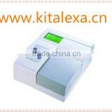 KA-MW0006 Washing Machine Spot Supply 12 Channels