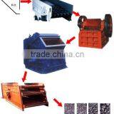 Mobile Crusher Plant for Recycling of Construction Waste On Selling