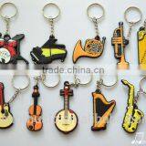 2015 Mini Music Instrument Art, Music Gift thumbnail-1