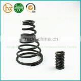 Best Spring Balance Compression Spring